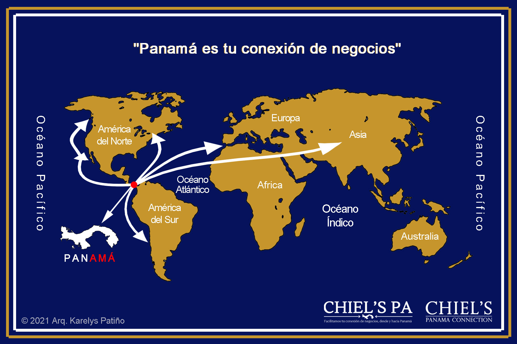 Chiel's Panama Connection